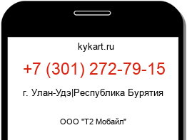 Информация о номере телефона +7 (301) 272-79-15: регион, оператор