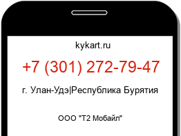 Информация о номере телефона +7 (301) 272-79-47: регион, оператор