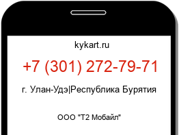 Информация о номере телефона +7 (301) 272-79-71: регион, оператор