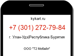 Информация о номере телефона +7 (301) 272-79-84: регион, оператор