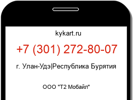 Информация о номере телефона +7 (301) 272-80-07: регион, оператор