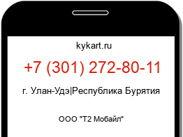 Информация о номере телефона +7 (301) 272-80-11: регион, оператор