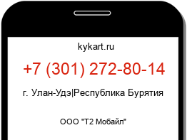 Информация о номере телефона +7 (301) 272-80-14: регион, оператор