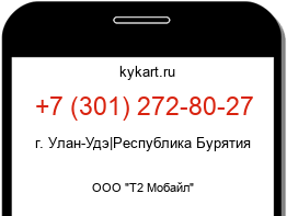 Информация о номере телефона +7 (301) 272-80-27: регион, оператор