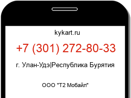 Информация о номере телефона +7 (301) 272-80-33: регион, оператор