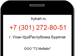 Информация о номере телефона +7 (301) 272-80-51: регион, оператор