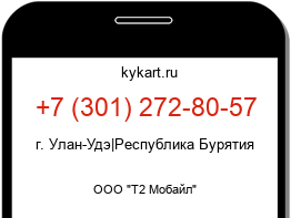 Информация о номере телефона +7 (301) 272-80-57: регион, оператор