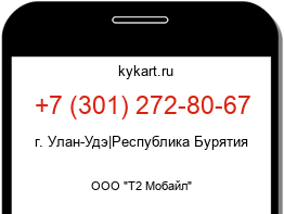 Информация о номере телефона +7 (301) 272-80-67: регион, оператор