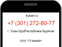 Информация о номере телефона +7 (301) 272-80-77: регион, оператор