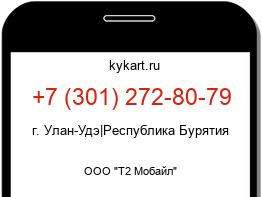 Информация о номере телефона +7 (301) 272-80-79: регион, оператор