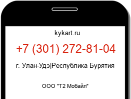 Информация о номере телефона +7 (301) 272-81-04: регион, оператор