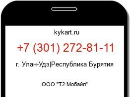 Информация о номере телефона +7 (301) 272-81-11: регион, оператор