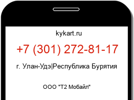 Информация о номере телефона +7 (301) 272-81-17: регион, оператор