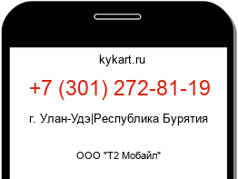 Информация о номере телефона +7 (301) 272-81-19: регион, оператор