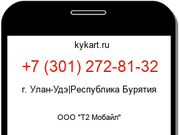 Информация о номере телефона +7 (301) 272-81-32: регион, оператор