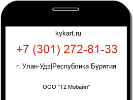 Информация о номере телефона +7 (301) 272-81-33: регион, оператор