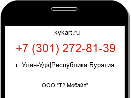 Информация о номере телефона +7 (301) 272-81-39: регион, оператор