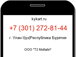 Информация о номере телефона +7 (301) 272-81-44: регион, оператор