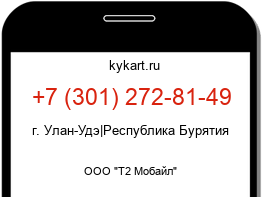 Информация о номере телефона +7 (301) 272-81-49: регион, оператор