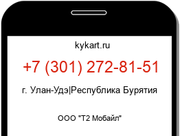 Информация о номере телефона +7 (301) 272-81-51: регион, оператор