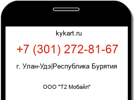 Информация о номере телефона +7 (301) 272-81-67: регион, оператор