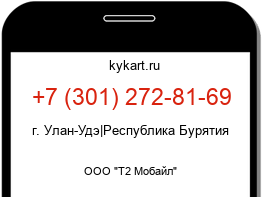 Информация о номере телефона +7 (301) 272-81-69: регион, оператор