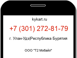 Информация о номере телефона +7 (301) 272-81-79: регион, оператор