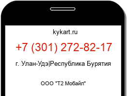 Информация о номере телефона +7 (301) 272-82-17: регион, оператор