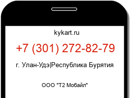 Информация о номере телефона +7 (301) 272-82-79: регион, оператор
