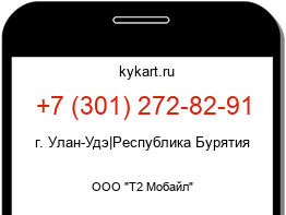 Информация о номере телефона +7 (301) 272-82-91: регион, оператор