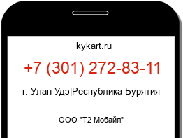 Информация о номере телефона +7 (301) 272-83-11: регион, оператор