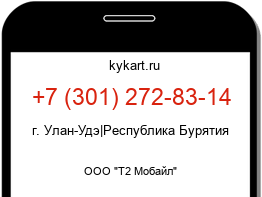 Информация о номере телефона +7 (301) 272-83-14: регион, оператор