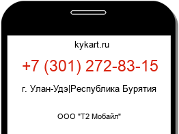 Информация о номере телефона +7 (301) 272-83-15: регион, оператор