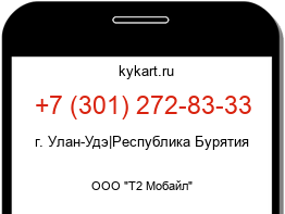 Информация о номере телефона +7 (301) 272-83-33: регион, оператор