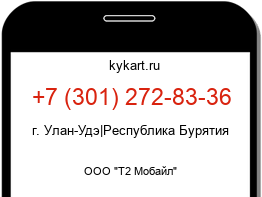 Информация о номере телефона +7 (301) 272-83-36: регион, оператор