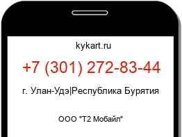 Информация о номере телефона +7 (301) 272-83-44: регион, оператор