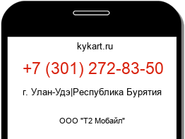 Информация о номере телефона +7 (301) 272-83-50: регион, оператор