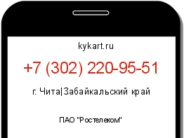 Информация о номере телефона +7 (302) 220-95-51: регион, оператор