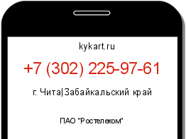 Информация о номере телефона +7 (302) 225-97-61: регион, оператор