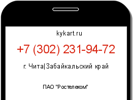 Информация о номере телефона +7 (302) 231-94-72: регион, оператор
