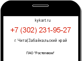 Информация о номере телефона +7 (302) 231-95-27: регион, оператор
