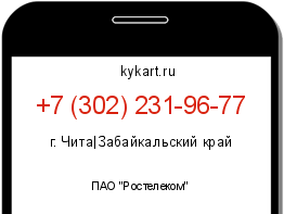 Информация о номере телефона +7 (302) 231-96-77: регион, оператор