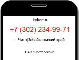 Информация о номере телефона +7 (302) 234-99-71: регион, оператор
