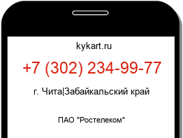 Информация о номере телефона +7 (302) 234-99-77: регион, оператор