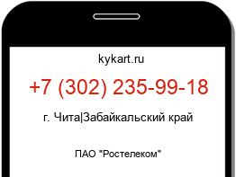 Информация о номере телефона +7 (302) 235-99-18: регион, оператор