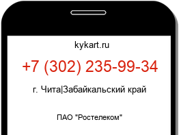 Информация о номере телефона +7 (302) 235-99-34: регион, оператор