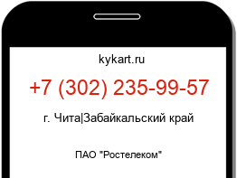 Информация о номере телефона +7 (302) 235-99-57: регион, оператор