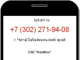 Информация о номере телефона +7 (302) 271-94-08: регион, оператор