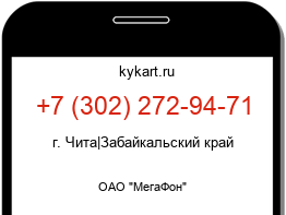Информация о номере телефона +7 (302) 272-94-71: регион, оператор