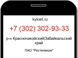 Информация о номере телефона +7 (302) 302-93-33: регион, оператор